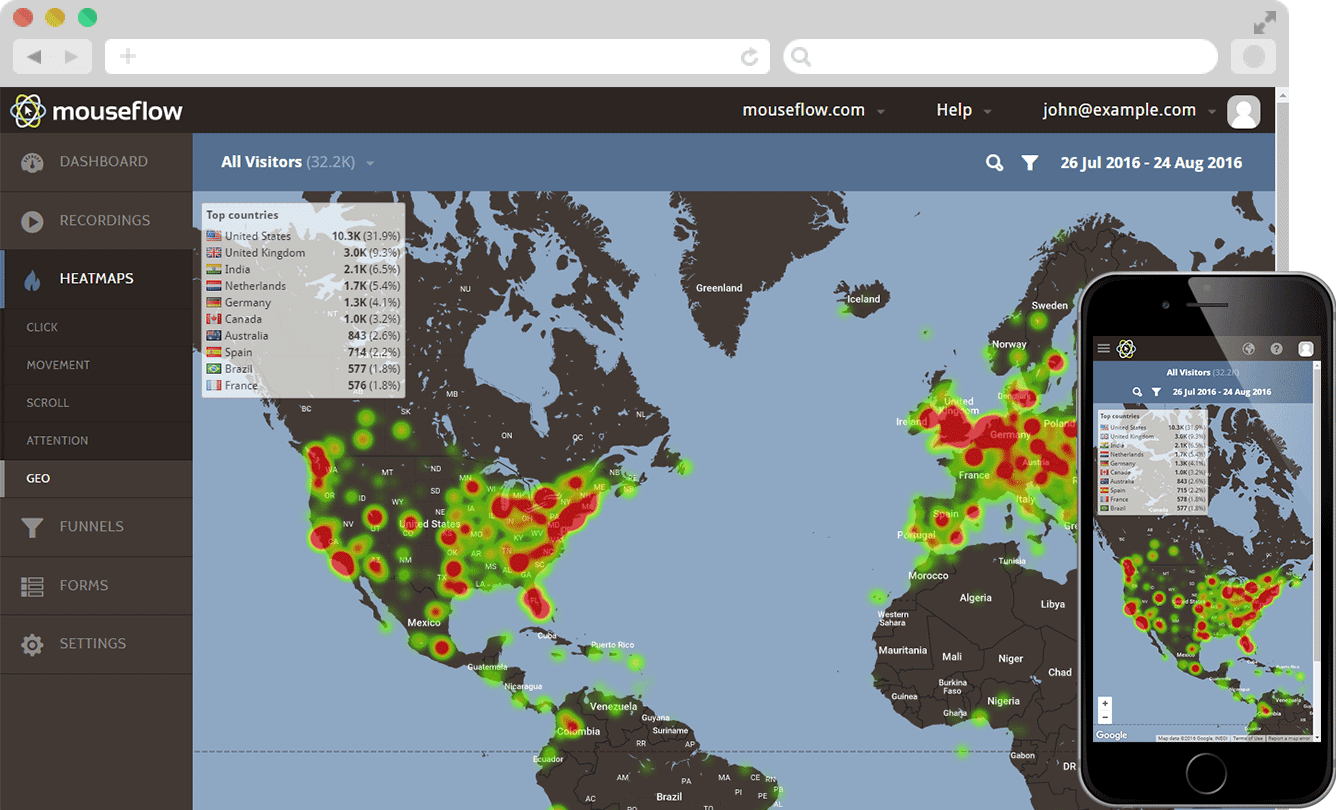 Website geolocation heatmap