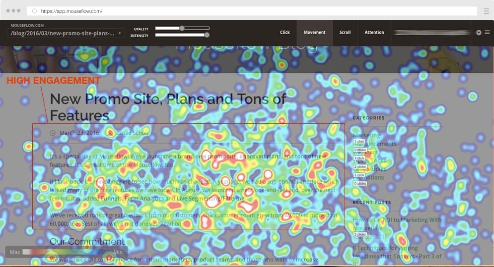 Example of movement heatmap with high engagement