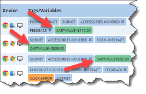 Mouseflow screenshot showing example of tag variables