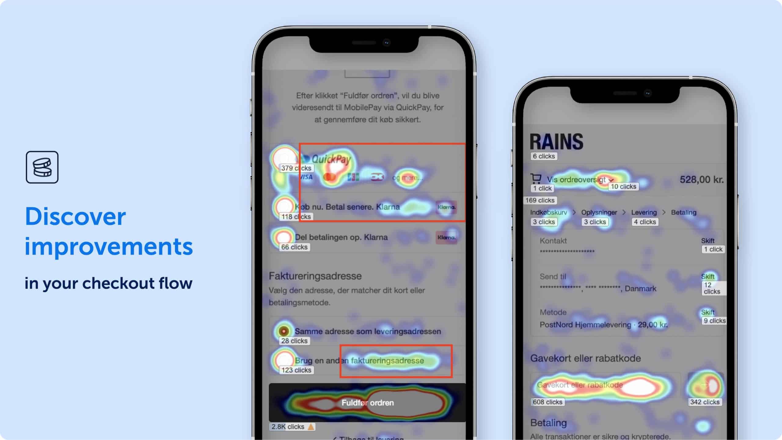 RAINS relied on heatmaps to find friction in their checkout flow