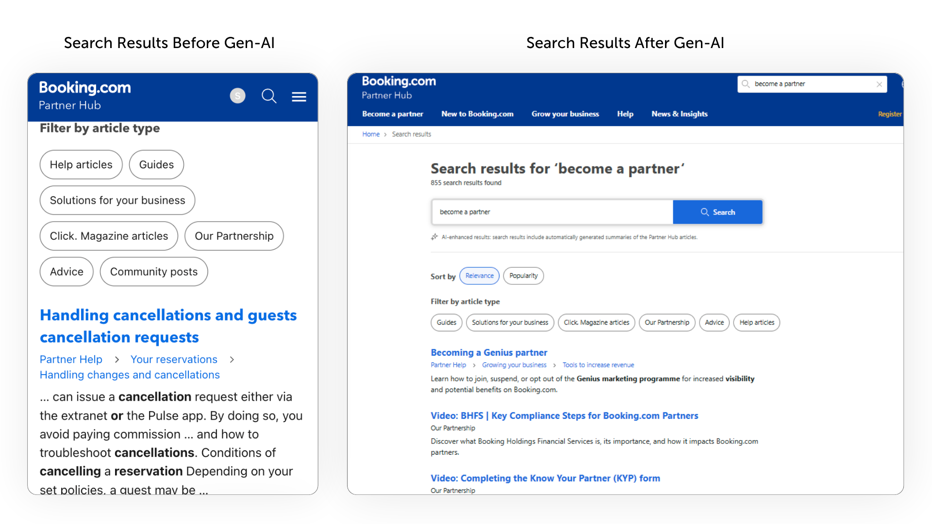Booking.com’s Search Results Before and After Gen-AI Launch