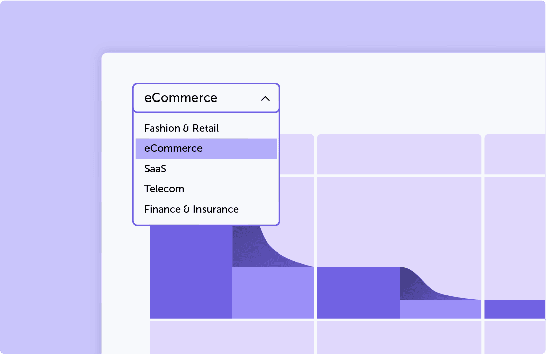 A set of boxes showing bar diagrams, visits, and conversions within three different funnels on a website.