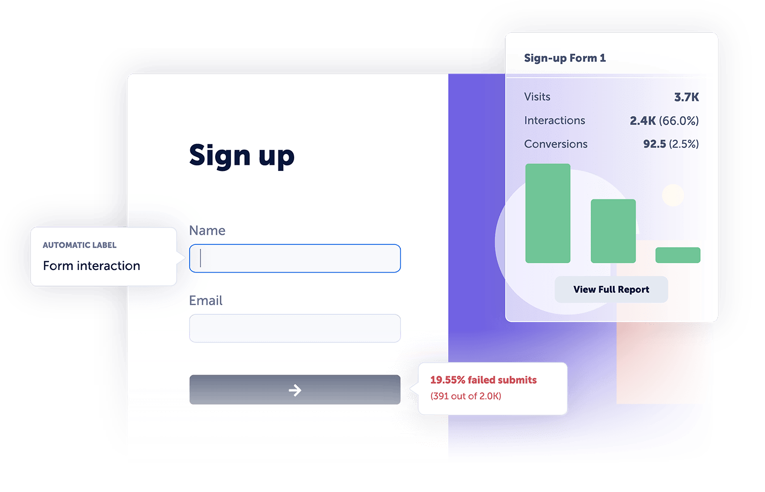 A sign-up screen with a form showcasing how Mouseflow detects form interactions, submit failures and much more.
