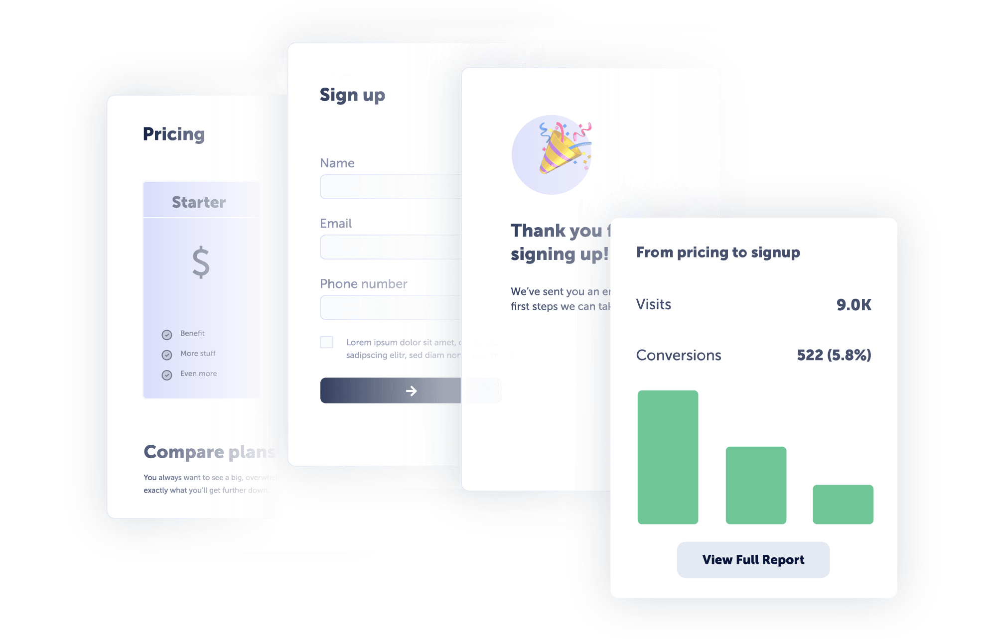 Three simplified web paªges including pricing, sign-up, and thank you pages show a typical funnel you want to analyse on a website together with a box showing amount of visits and conversions in this funnel and a button reading 'view full report'.