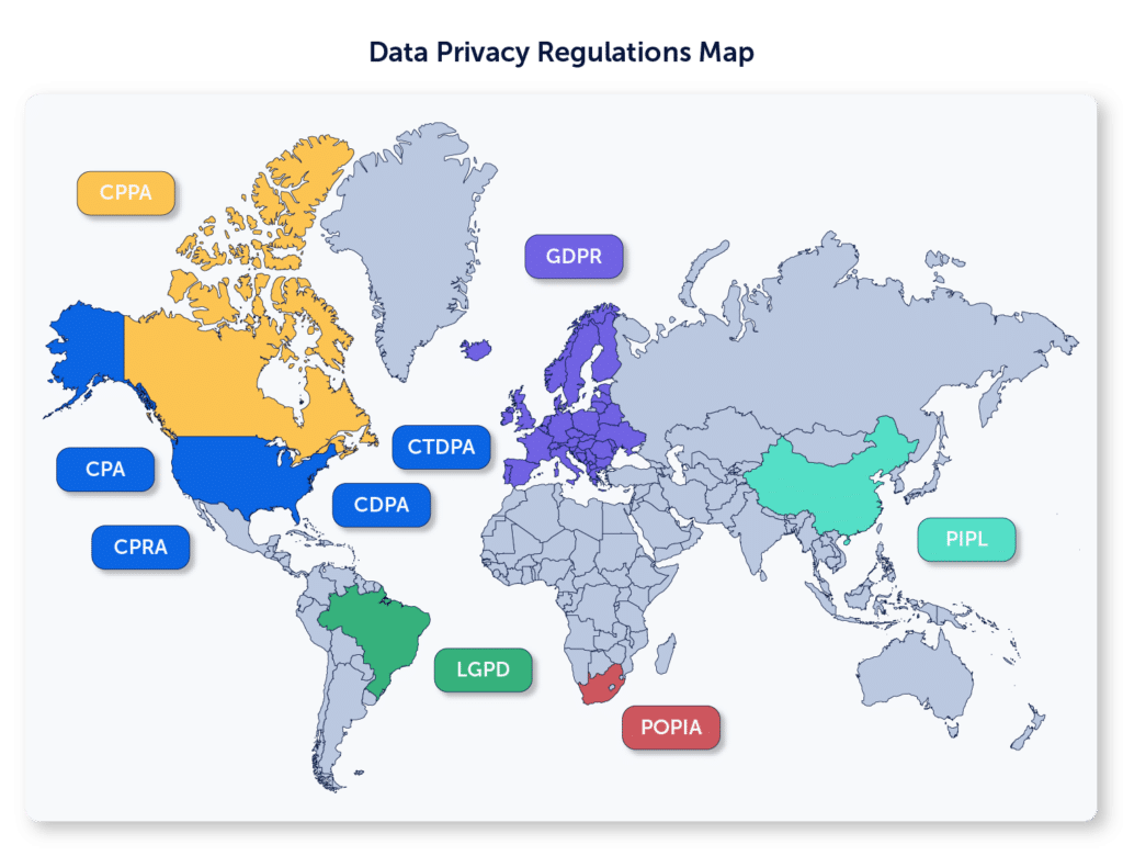 How Data Privacy Laws Affect A B Testing In ECommerce Mouseflow How Data Privacy Laws Affect A B Testing In ECommerce Mouseflow