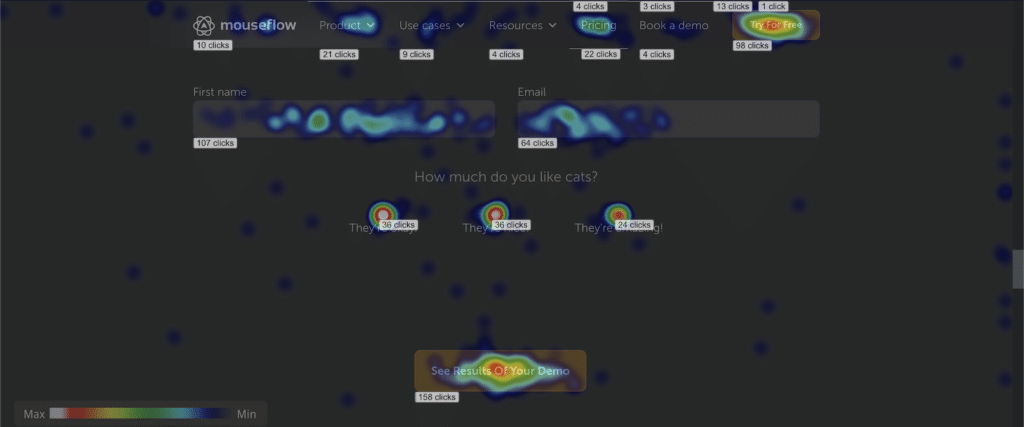 Utilize click heatmaps to identify redundant elements on your website