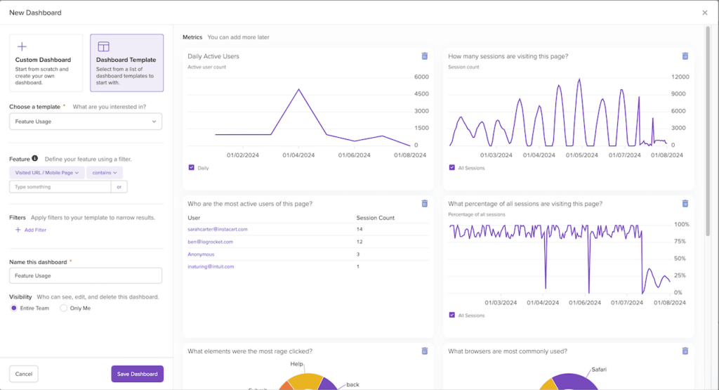 LogRocket dashboards