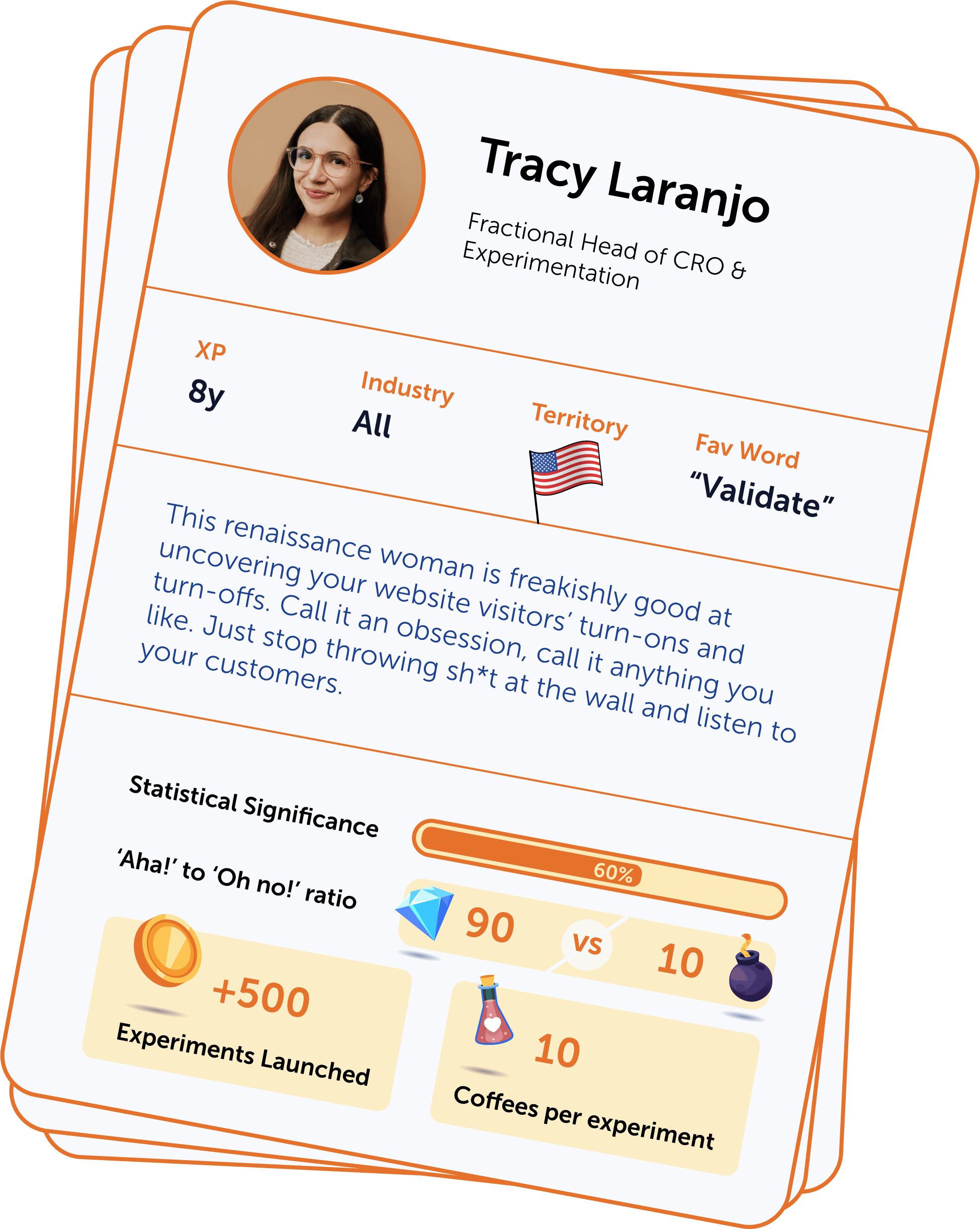 Tracy Laranjo card