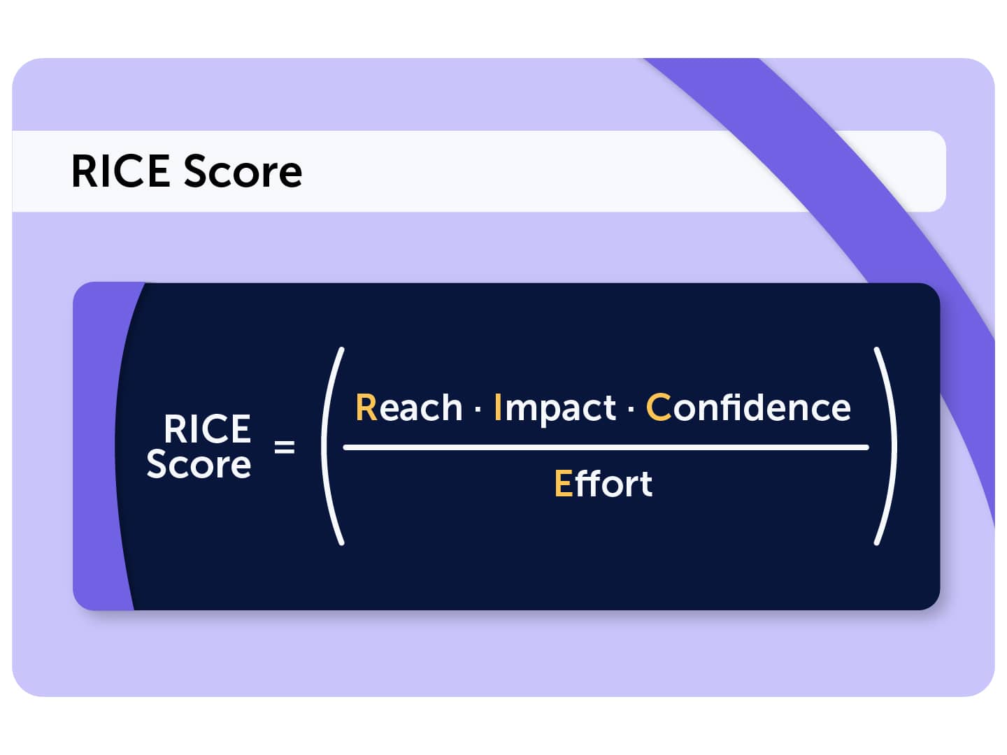 RICE score calculation