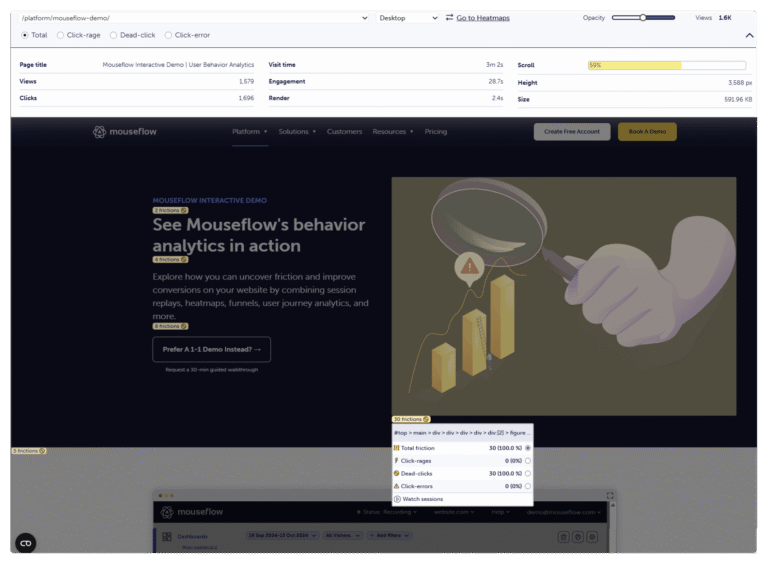 Heatmaps: Complete Guide to User Insights | Mouseflow