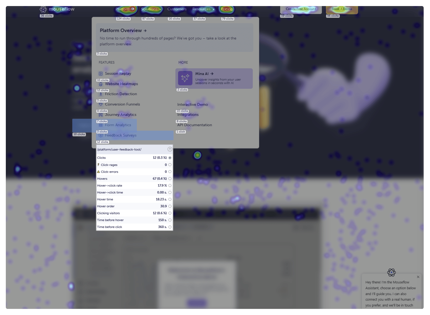 Example of Mouseflow’s Interactive Heatmap Visualizing Website Navigation