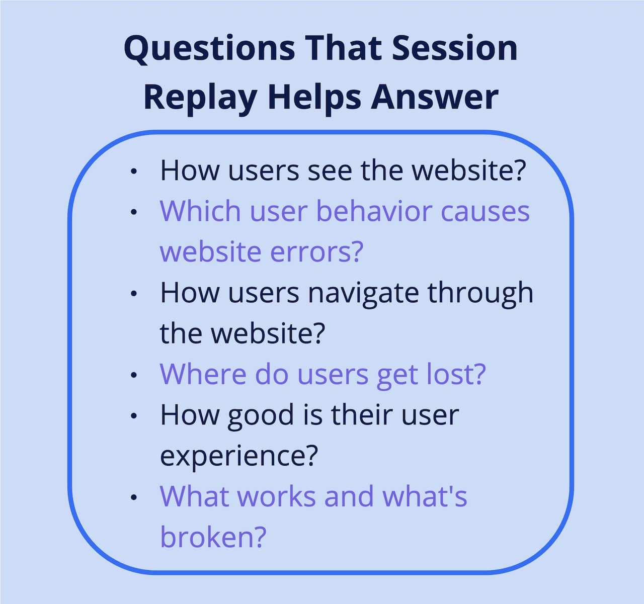 Questions that session replay can answer