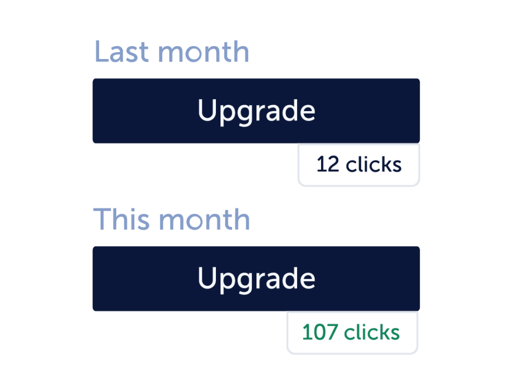 More clicks on "Upgrade" button