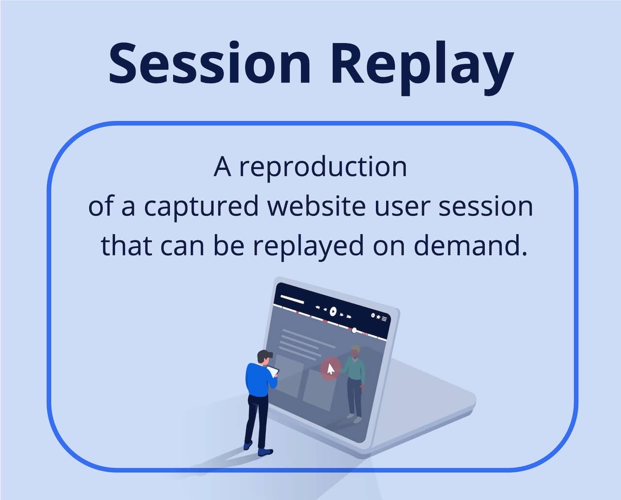 What is Session Replay – a definition