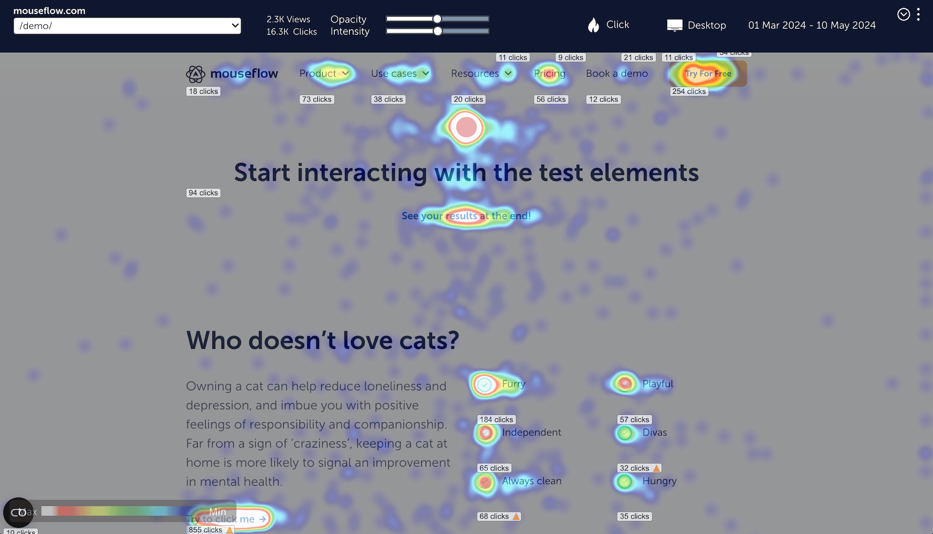 Mouseflow click heatmap example