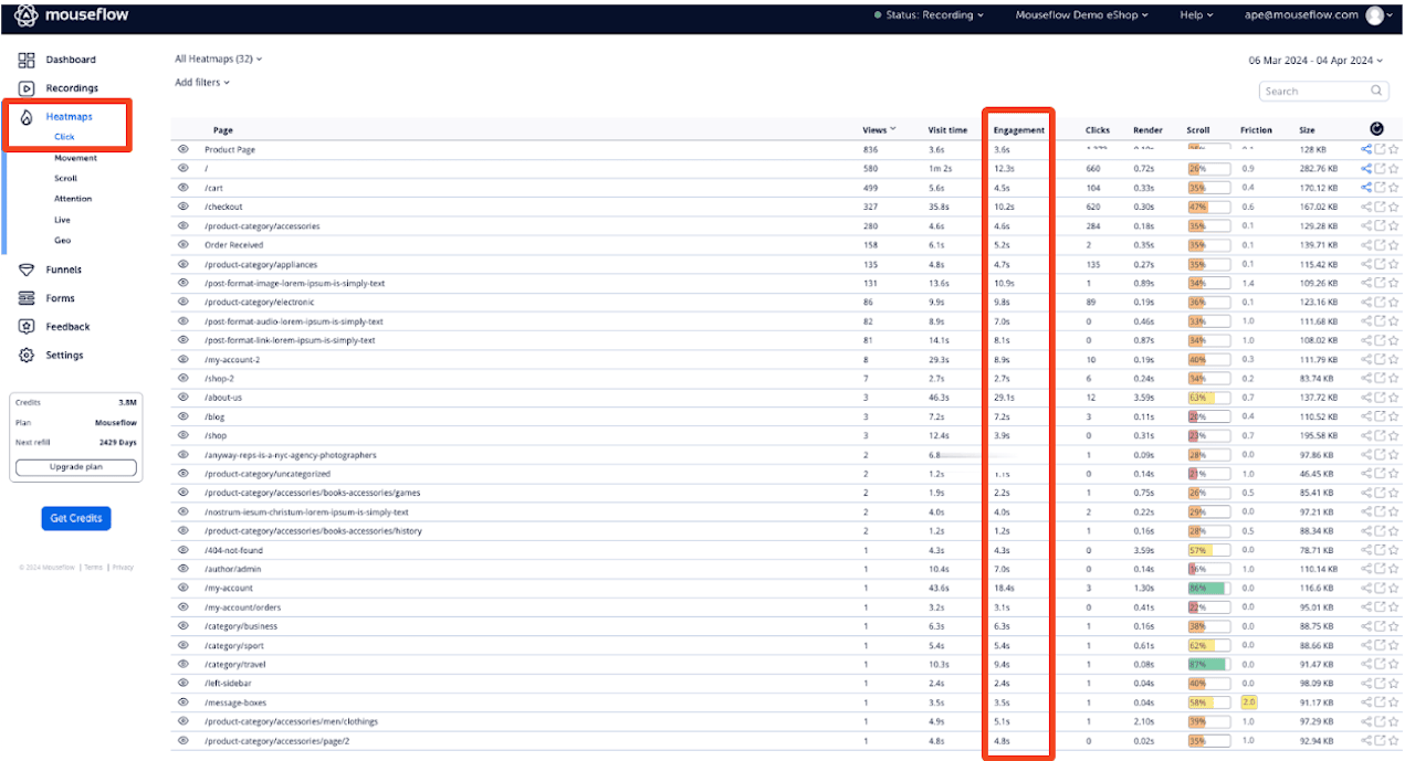 Tracking engagement time with Mouseflow in heatmap list