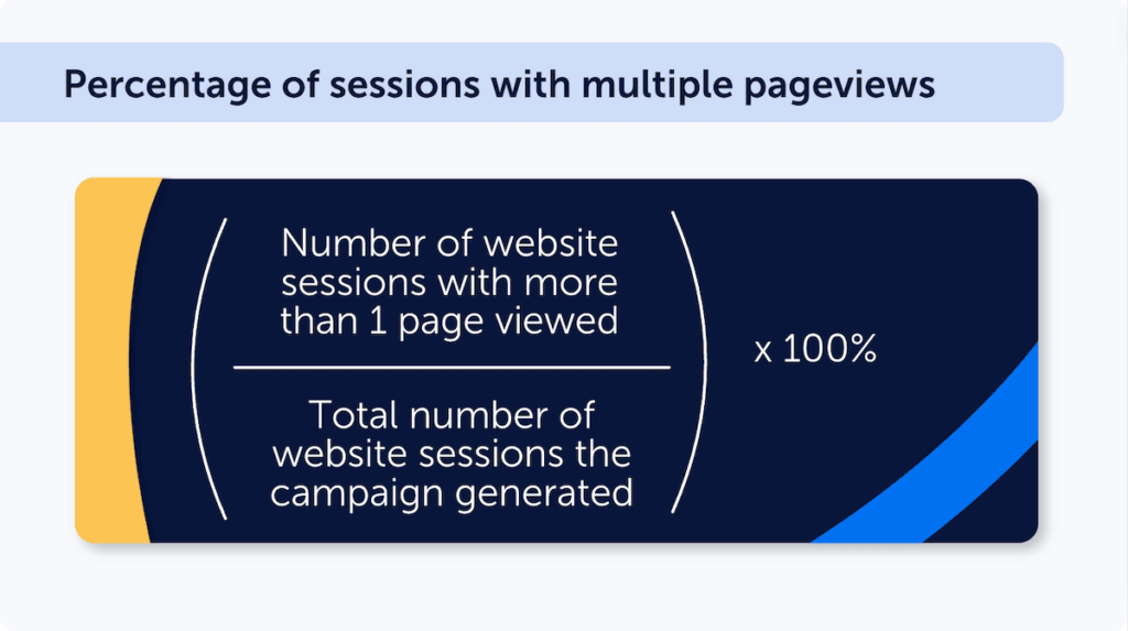 Calculation formula for the percentage of sessions with multiple pageviews