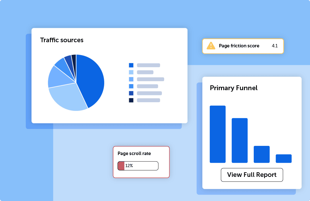 Campaign traffic digital analytics for SaaS