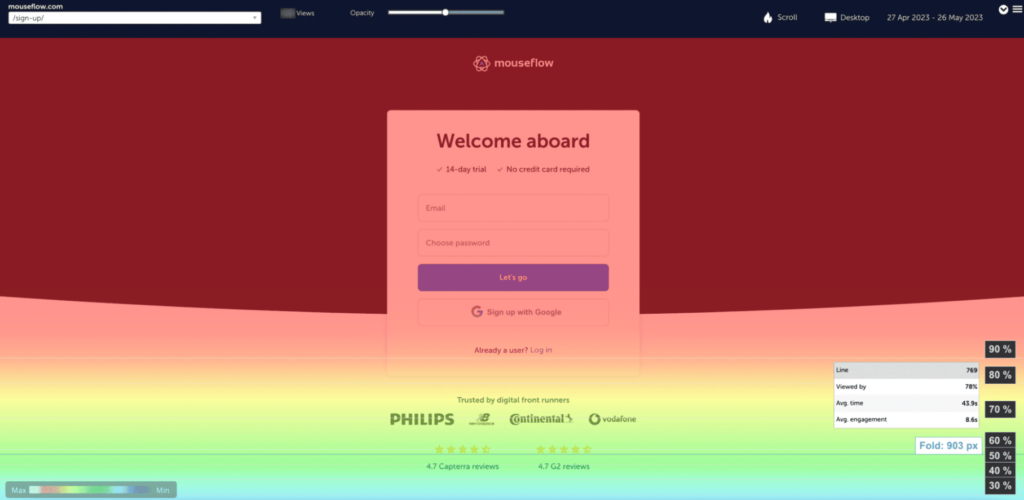 Mouseflow scroll heatmap