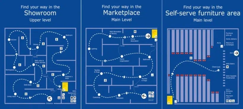 Ikea customer journey map by Cieden