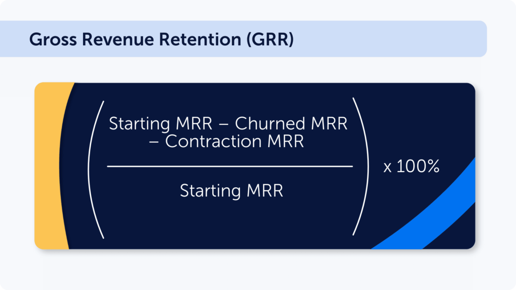 GRR calculation formula