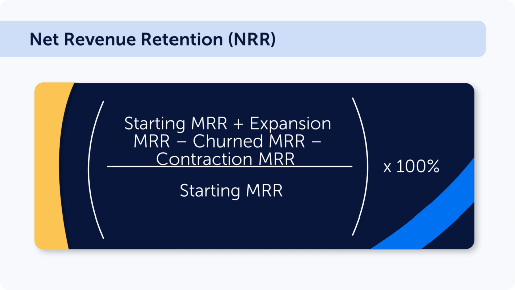 NRR calculation formula