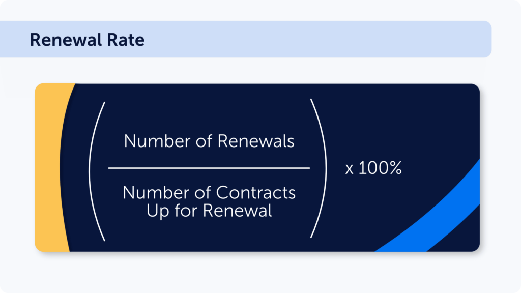 renewal rate calculation formula