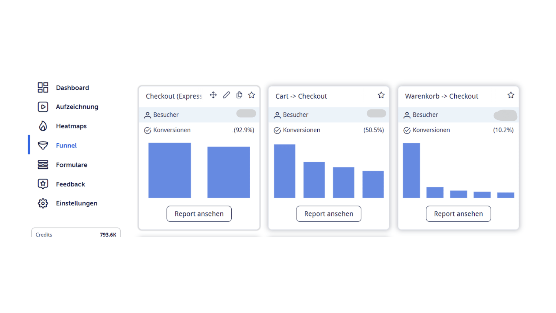 Megabad Mouseflow Conversion Funnels