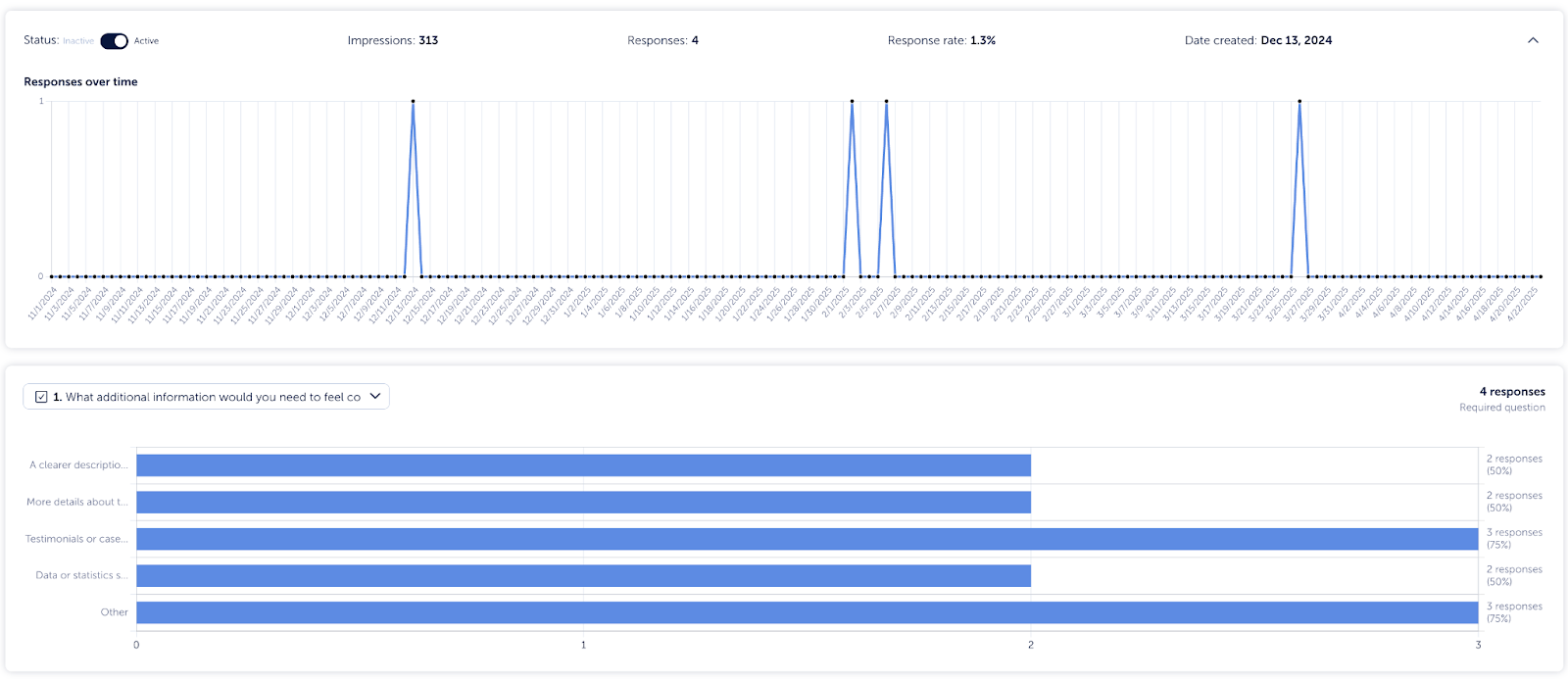 Mouseflow’s Feedback Survey feature
