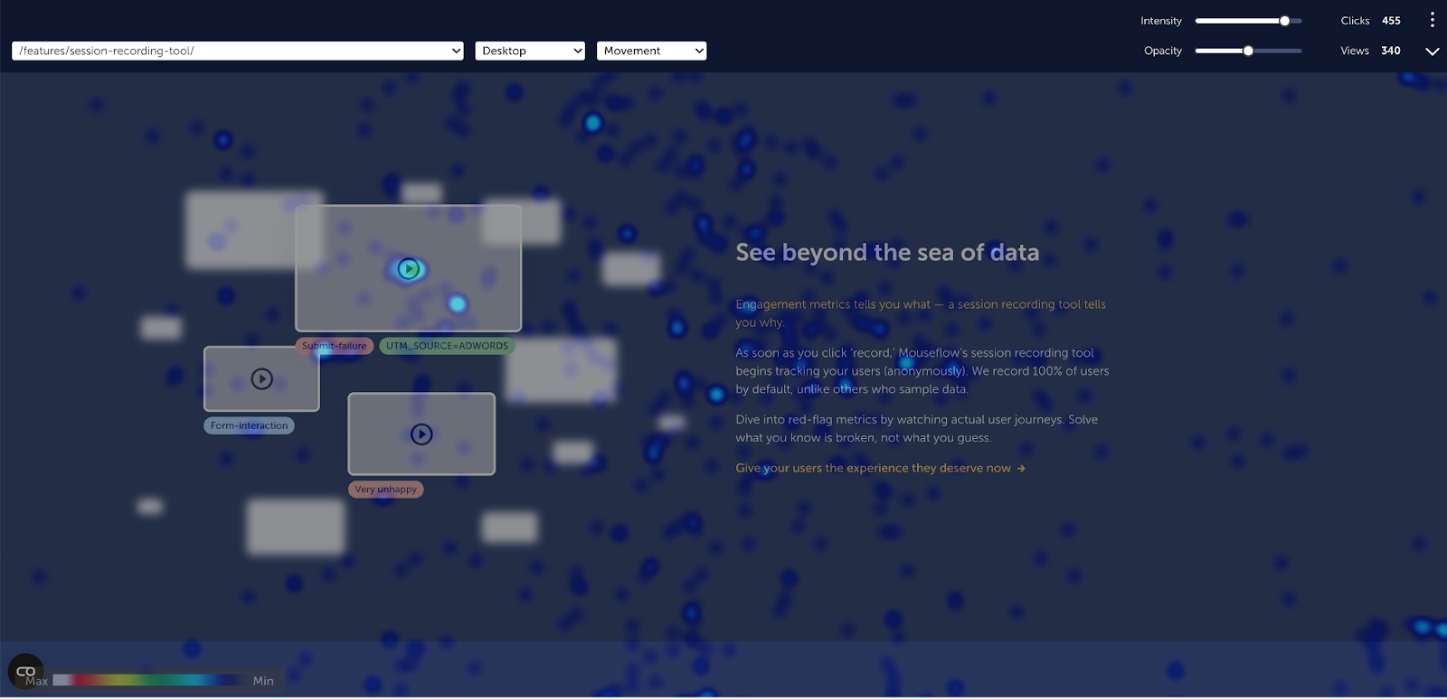 Mouseflow's Movement heatmaps