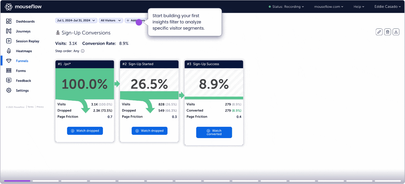 A view of conversion funnels in Mouseflow