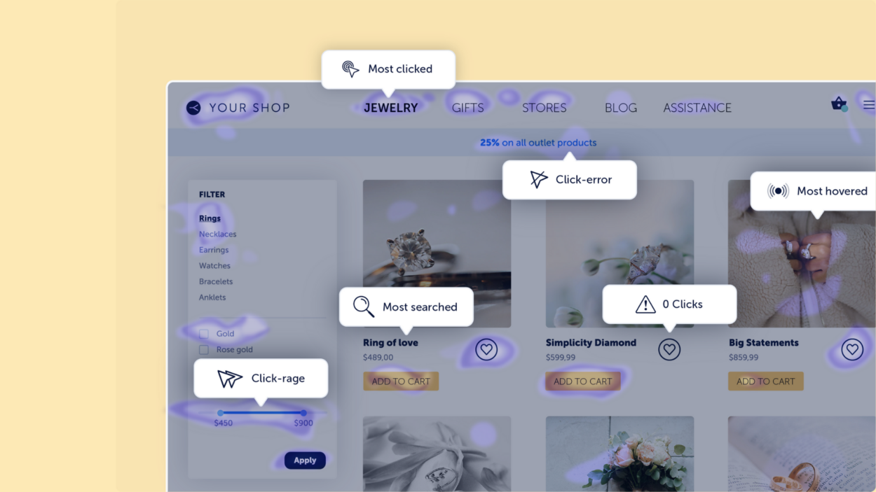 The eCommerce Optimization Checklist to Boost Sales Without Increasing Spend