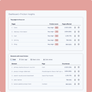 Friction Insights Dashboard