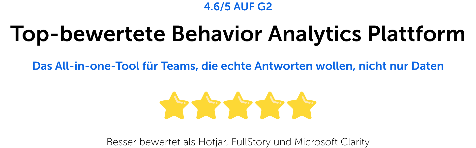 Top-bewertete Behavior Analytics Plattform