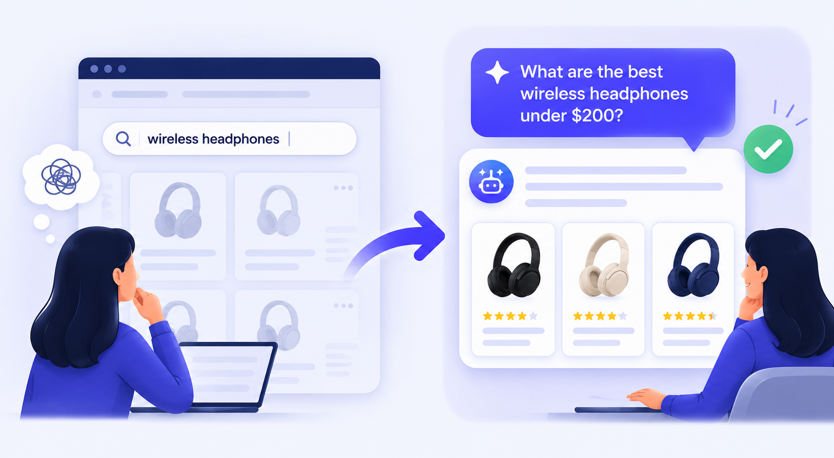 Illustration comparing traditional ecommerce browsing with AI-driven product discovery, showing users moving from search results and product grids to conversational recommendations and curated answers.